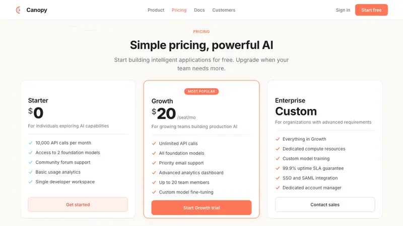 Cohere Coral-AI — Web · pricing