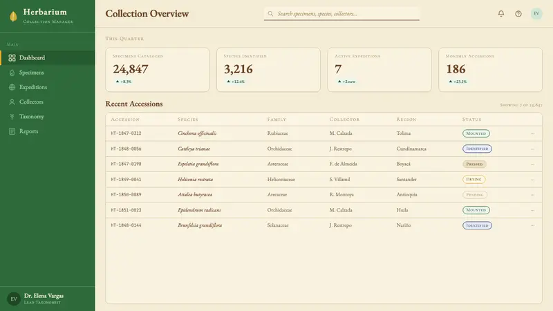 Colombian Botanical (Triana) — Web · dashboard