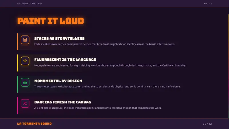 Champeta Picó Sound — Slides · content