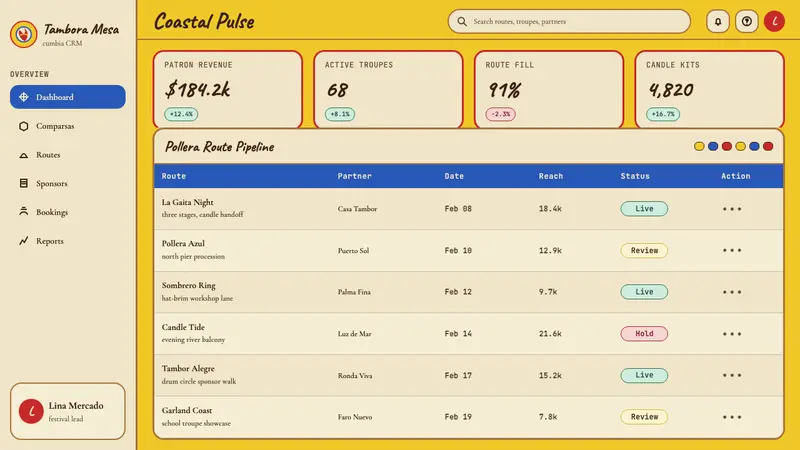 Colombian Cumbia (Pollera Carnival) — Web · dashboard