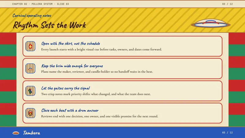 Colombian Cumbia (Pollera Carnival) — Slides · content