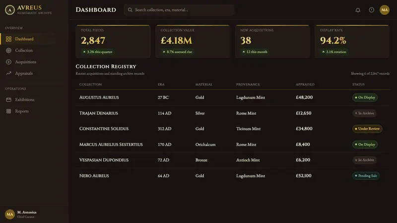 Commemorative Coin — Web · dashboard