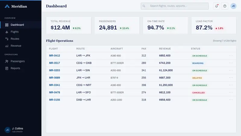 Concorde Supersonic — Web · dashboard