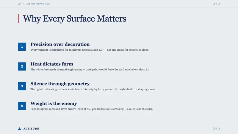 Concorde Supersonic — Slides · content