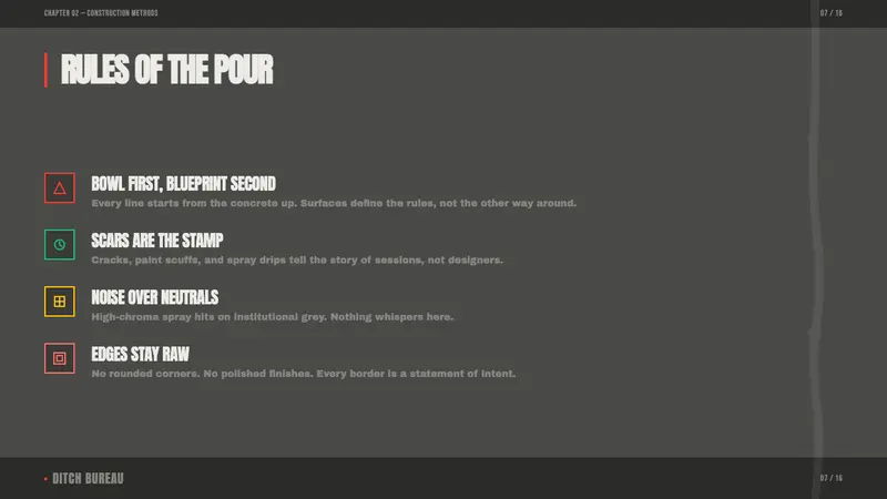 Concrete Skatepark — Slides · content
