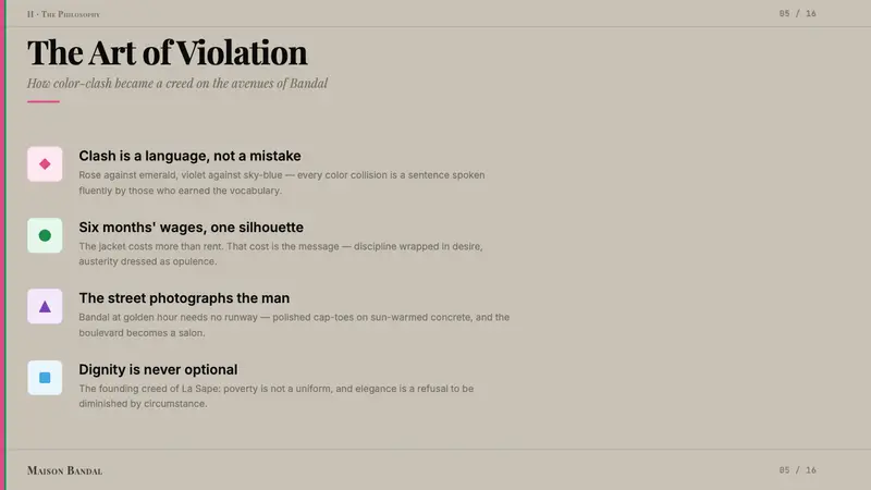 Congolese Sapeur (Kinshasa Suit) — Slides · content