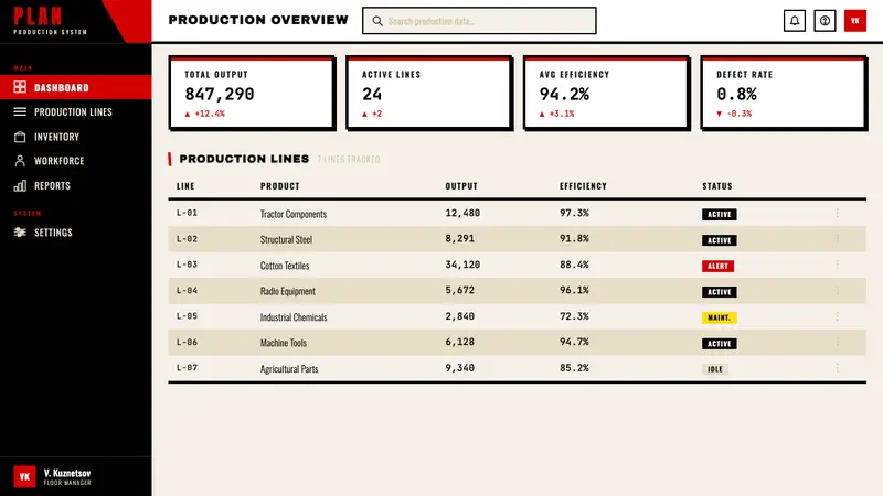 Russian Constructivism — Web · dashboard
