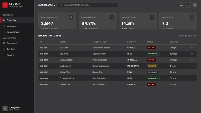 Control — Oldest House — Web · dashboard