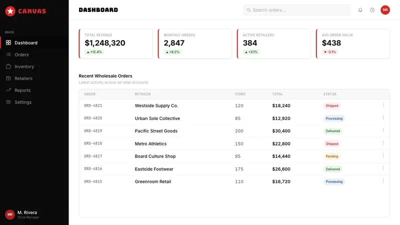 Converse Chuck Taylor — Web · dashboard