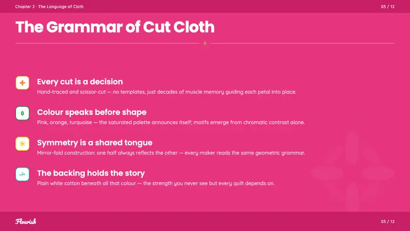 Cook Islands Tivaevae — Slides · content