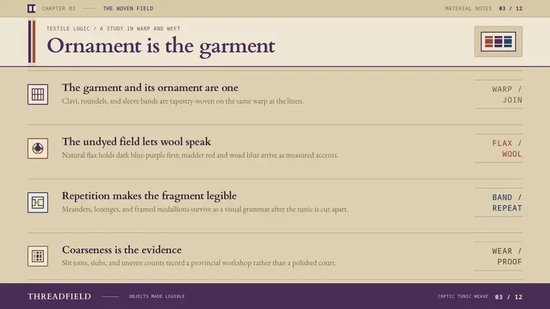 Coptic Tunic Weave — Slides · content