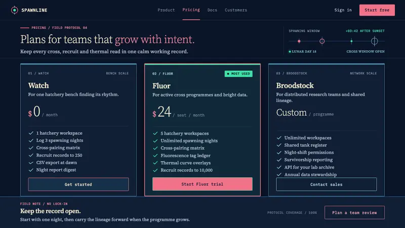Coral Assisted Evolution — Web · pricing