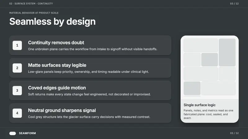 Corian Solid Surface — Slides · content