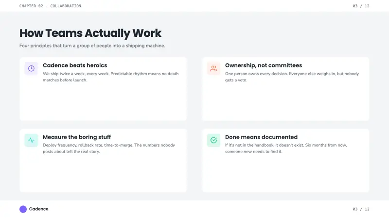 Corporate Memphis (Alegria) — Slides · content