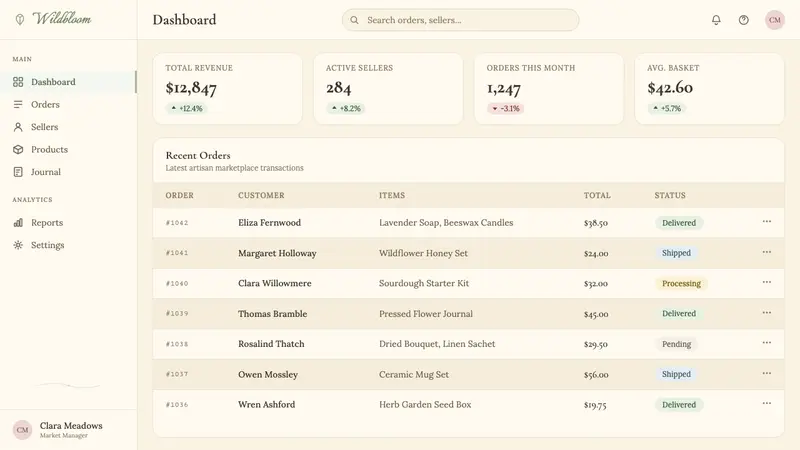 Cottagecore — Web · dashboard