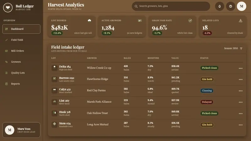 Cotton Boll Harvest — Web · dashboard