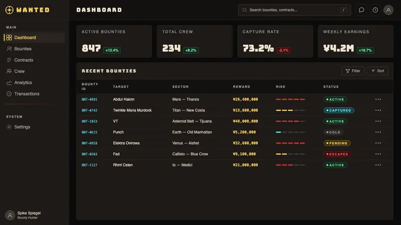 Cowboy Bebop Jazz-Noir — Web · dashboard
