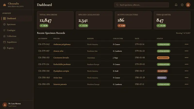 Cramer Exotic Moths — Web · dashboard