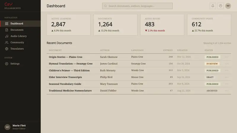 Cree Syllabics — Web · dashboard