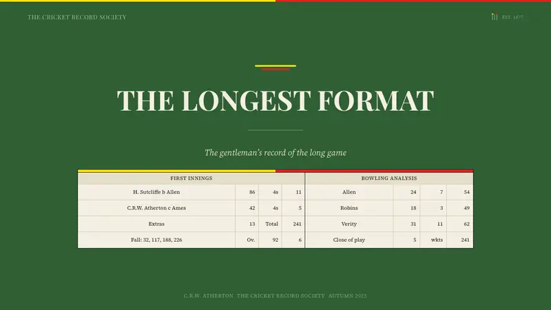 Cricket Test Scorecard — Slides · cover