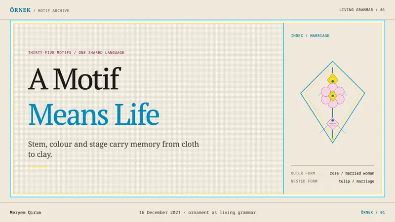 Crimean Tatar Ornek — Slides · cover