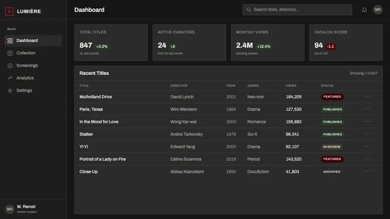 Criterion Arthouse — Web · dashboard