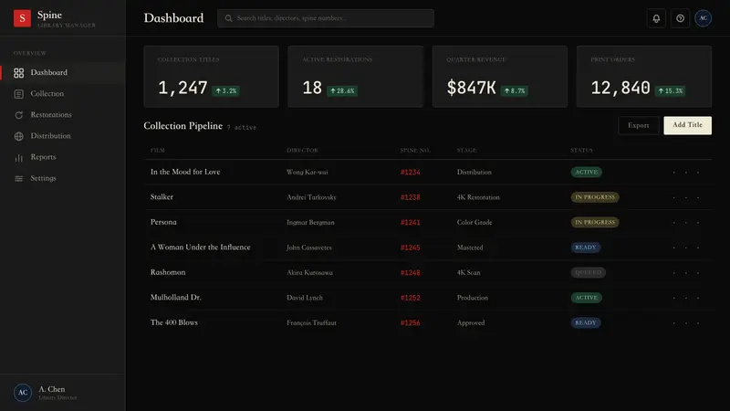 Criterion Collection — Web · dashboard