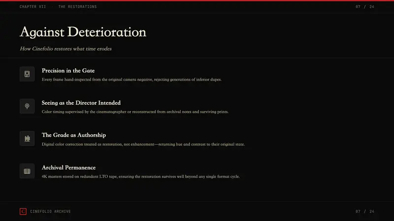 Criterion Collection — Slides · content