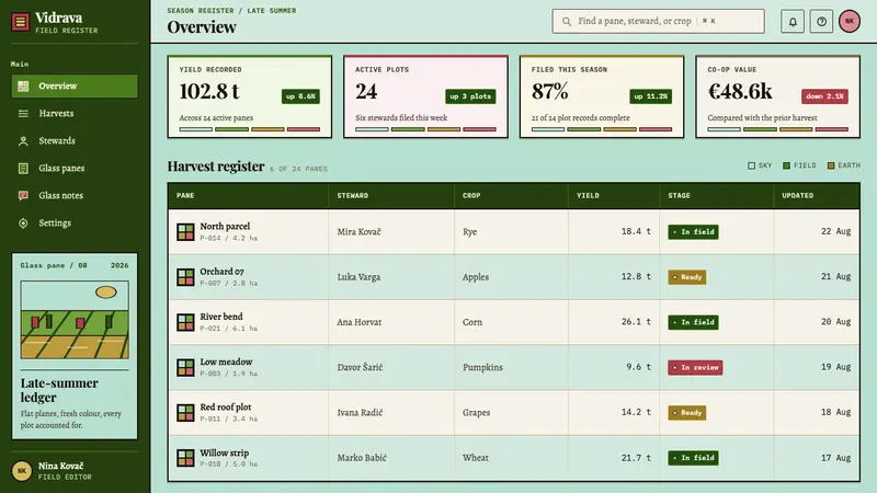 Hlebine Naïve Painting — Web · dashboard