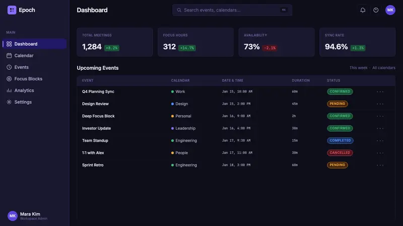 Cron Calendar — Web · dashboard