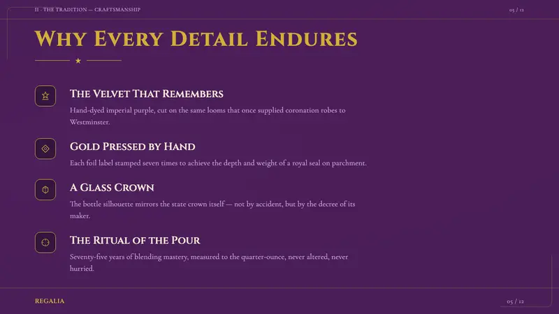 Crown Royal Purple Velvet (1939) — Slides · content