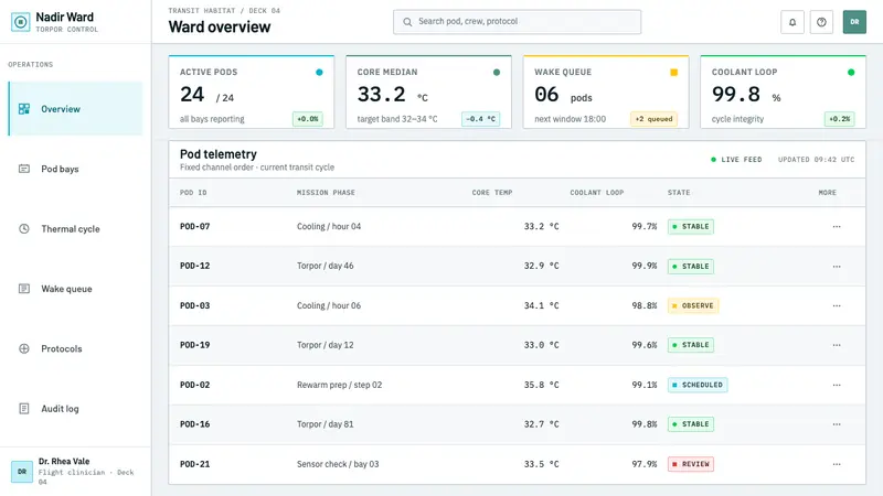 Cryosleep Transit Ward — Web · dashboard