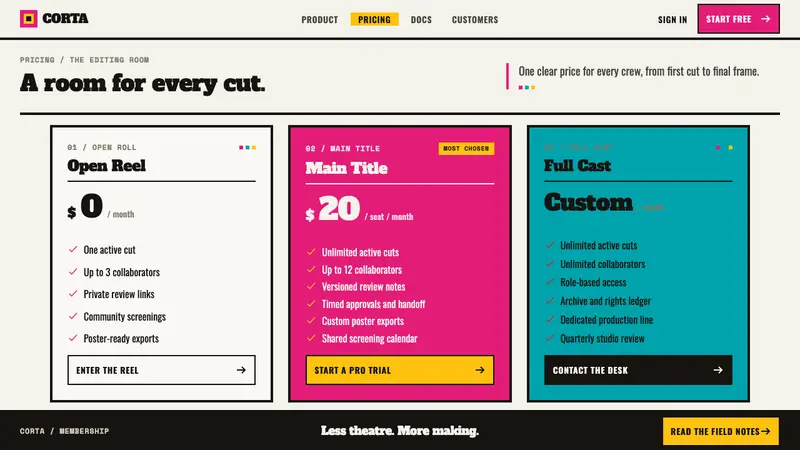 ICAIC Film Poster — Web · pricing