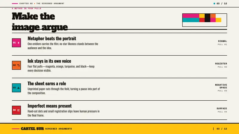 ICAIC Film Poster — Slides · content
