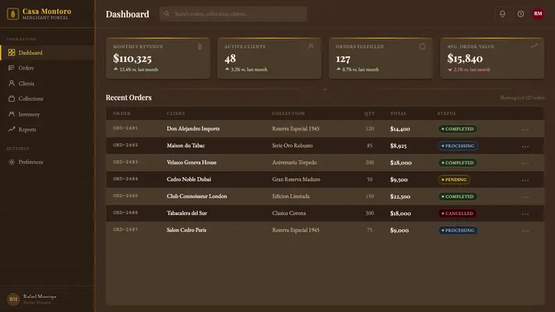 Cuban Habano Cigar — Web · dashboard
