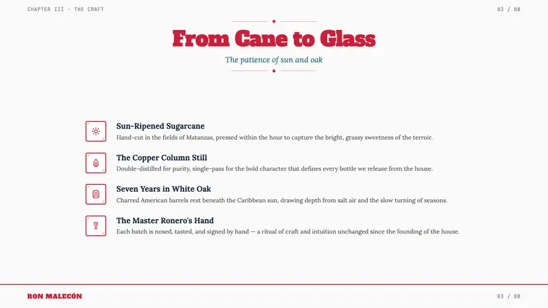 Havana Club Cuban Rum — Slides · content