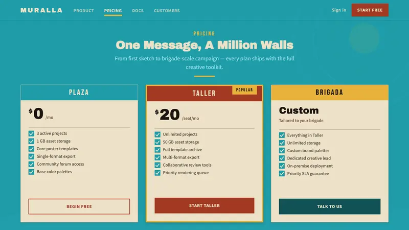 Cuban Malecón 1960 Poster — Web · pricing