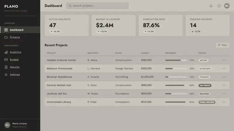Havana Modernist Gray — Web · dashboard