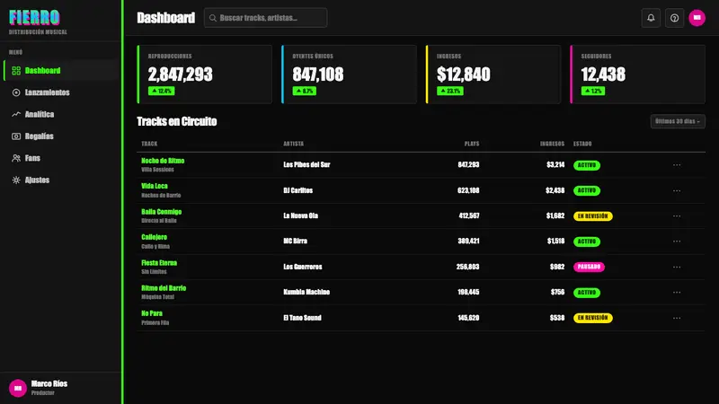 Cumbia Villera — Web · dashboard