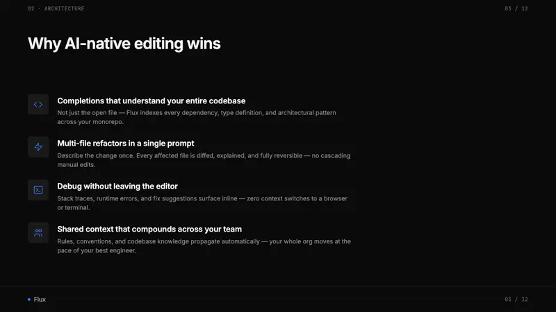 Cursor IDE — Slides · content