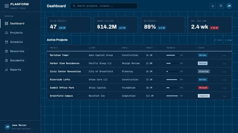 Architect Cyanotype — Web · dashboard