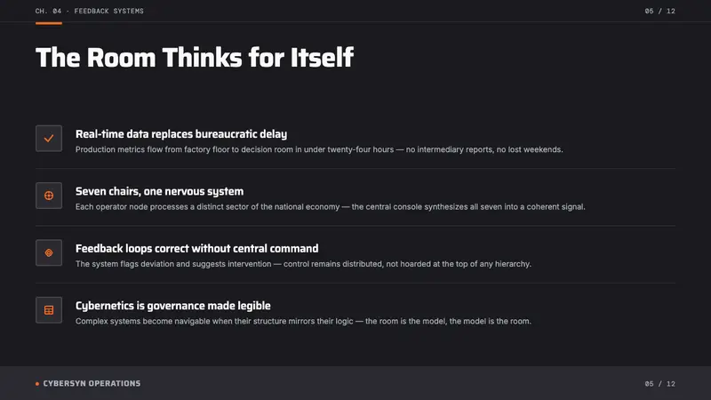 Cybernetic 1968 (Stafford Beer) — Slides · content