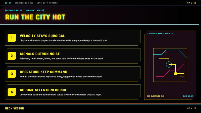 Cyberpunk 2077 Night City Yellow — Slides · content