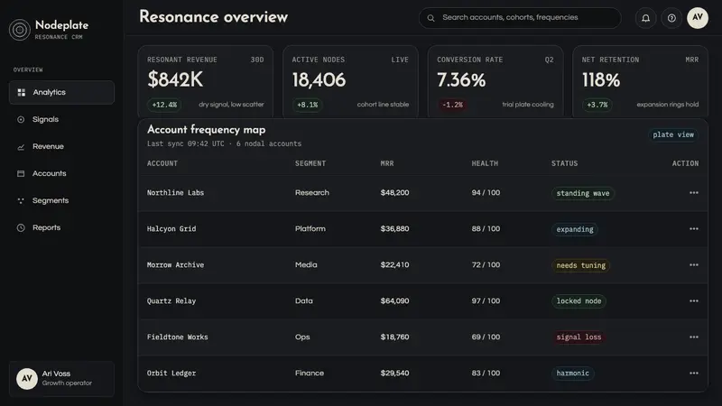 Cymatics Standing Wave — Web · dashboard