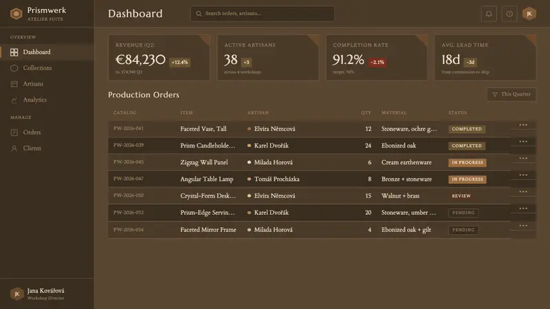 Czech Cubist Decorative Arts — Web · dashboard