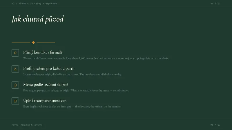 Czech Prague Modernist Cafe (2020) — Slides · content
