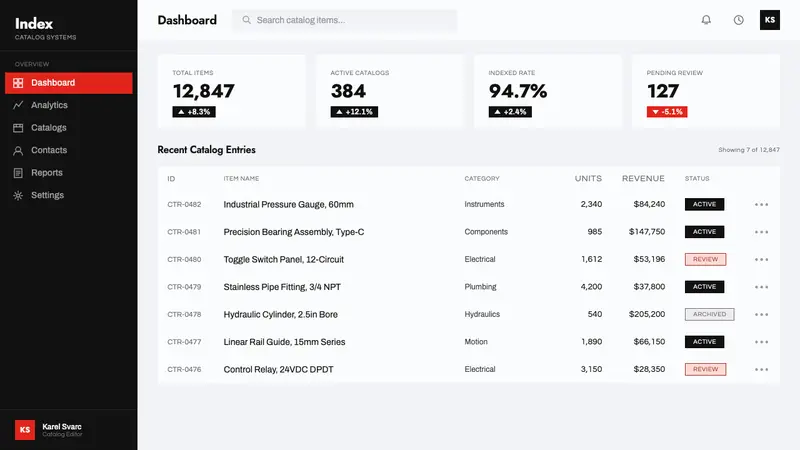 Ladislav Sutnar Information Design — Web · dashboard