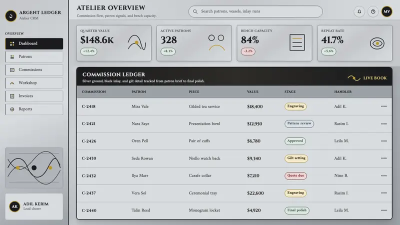 Dagestan Kubachi Silver Niello — Web · dashboard