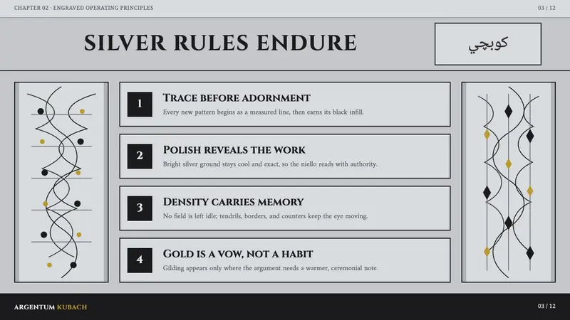Dagestan Kubachi Silver Niello — Slides · content