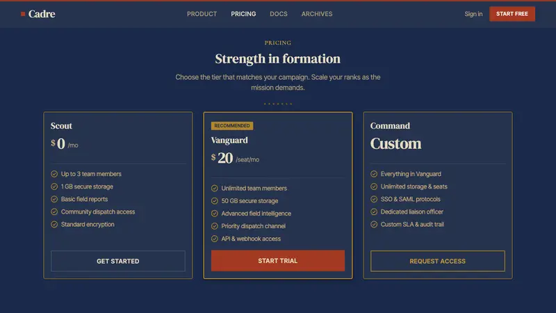 Dahomey Amazons (1840) — Web · pricing